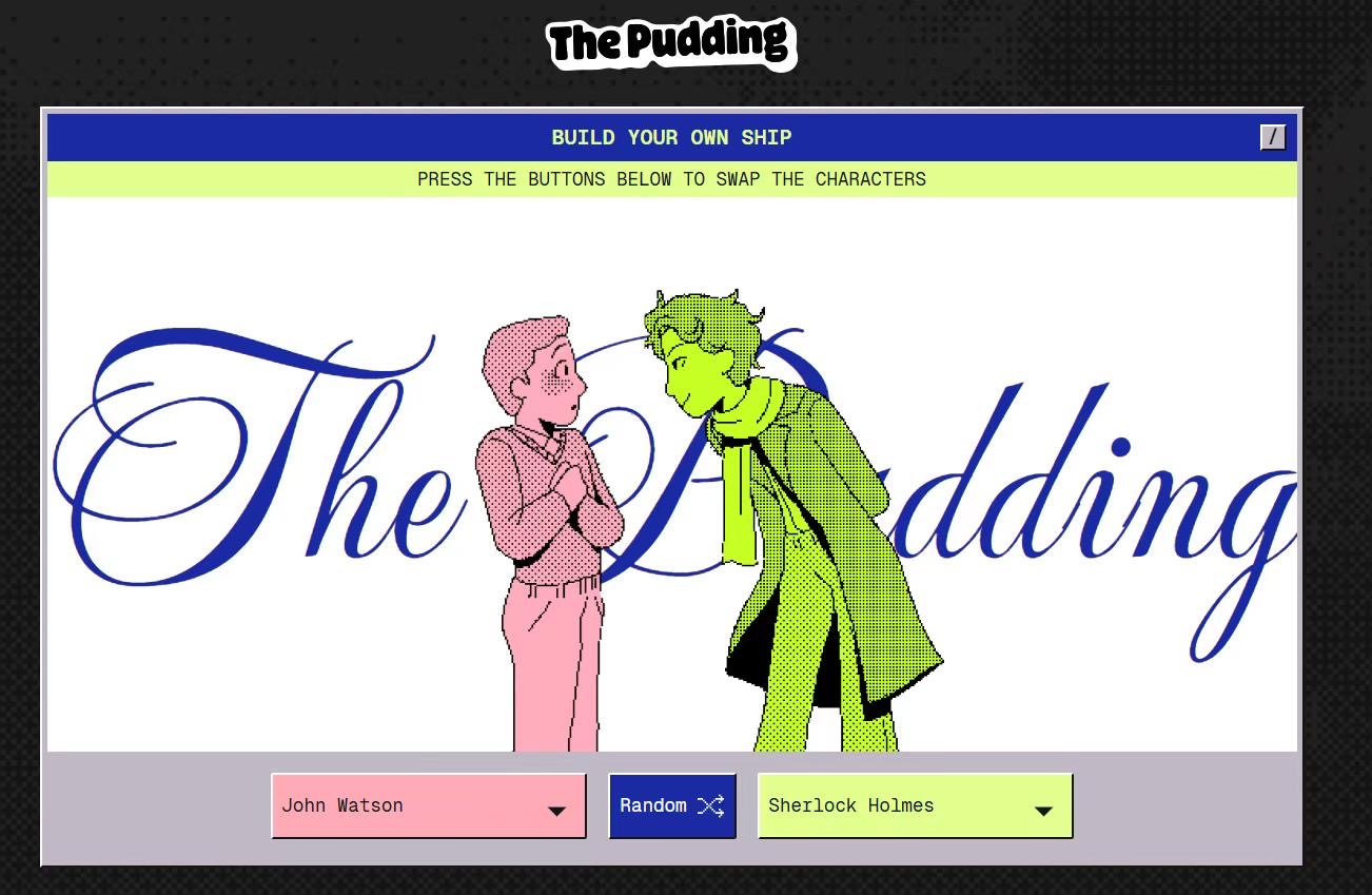 Pudding Visualization 1